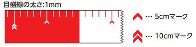 シンワ測定　貼付ロッド 合成紙製 75mm×25m 赤白20cm間隔　【品番：78194】