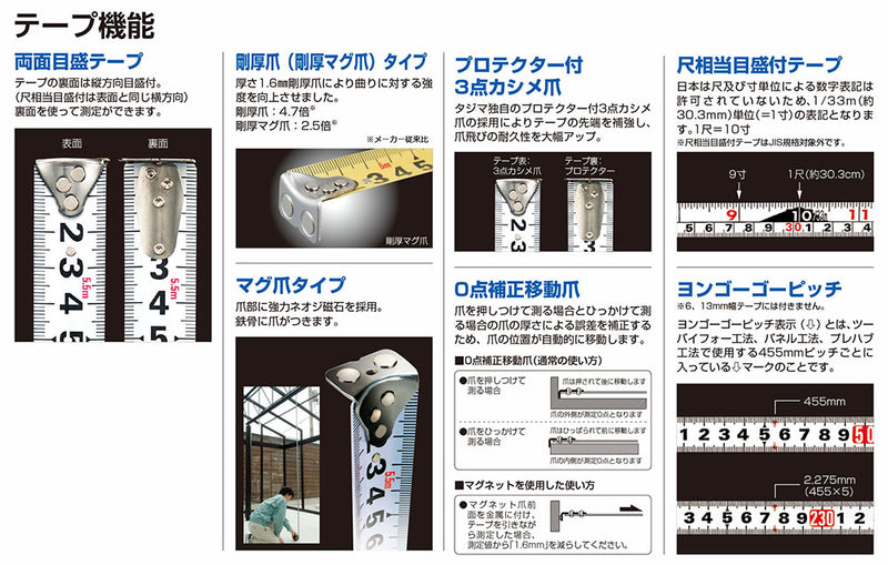 TJMデザイン（TAJIMA）　剛厚セフGロック ダブルマグ25（尺相当目盛付）　【品番：GASFGLWM2550S】