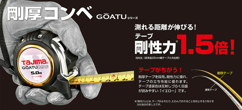 TJMデザイン（TAJIMA）　剛厚ロック-25（尺相当目盛付）　【品番：GAL2550S】