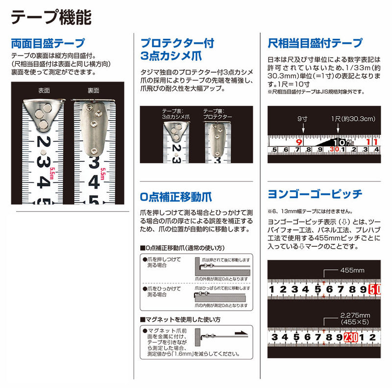 TJMデザイン（TAJIMA）　剛厚ロック-25（尺相当目盛付）　【品番：GAL2550S】