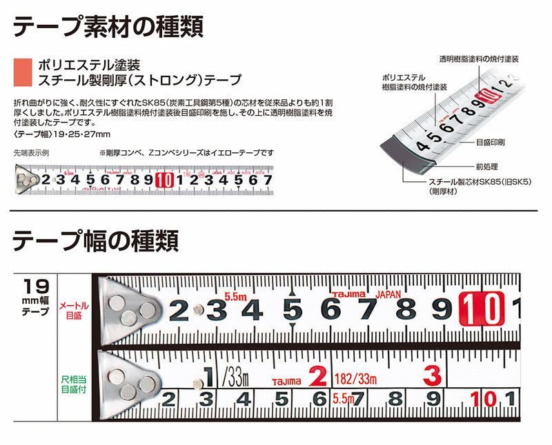 TJMデザイン（TAJIMA）　G7ロック19（メートル目盛）　黒/黒　【品番：G7L1950】