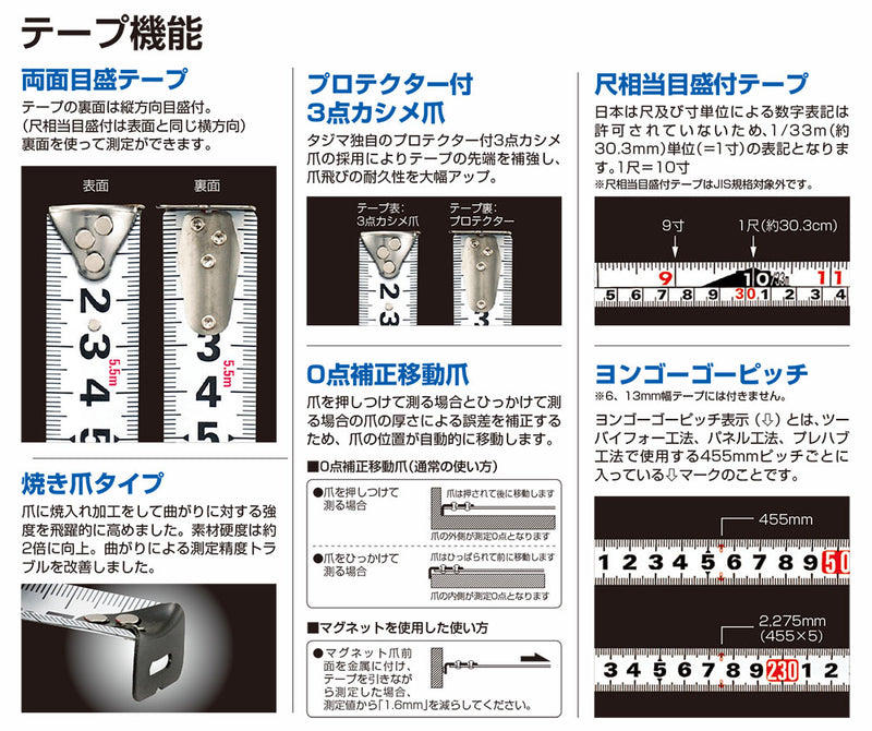 TJMデザイン（TAJIMA）　G7ロック25（尺相当目盛付）　黒/黒　【品番：G7L2565S】