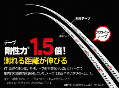 TJMデザイン（TAJIMA）　セフΣストップ25（尺相当目盛付）　【品番：SFSS2555S】