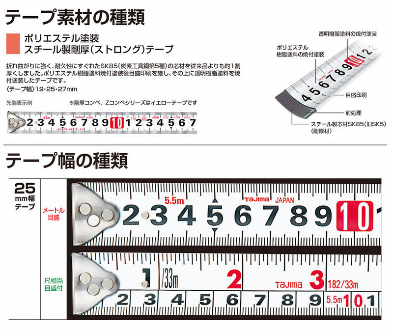 TJMデザイン（TAJIMA）　Zコンベ-25（尺相当目盛付）　【品番：ZC25-55SCB】
