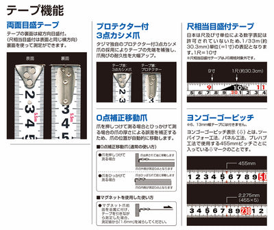TJMデザイン（TAJIMA）　セフコンベ Zロック-25（メートル目盛）　【品番：SFZL25-80BL】