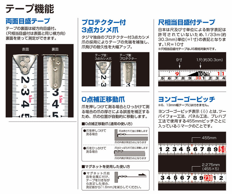 TJMデザイン（TAJIMA）　セフコンベ Zロック-25（メートル目盛）　【品番：SFZL25-80BL】