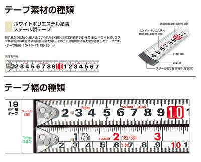 TJMデザイン（TAJIMA）　G3ゴールドロック-19（メートル目盛）　【品番：G3GL19-55BL】