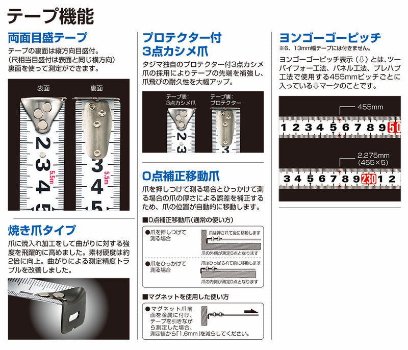 TJMデザイン（TAJIMA）　G3ゴールドロック-19（メートル目盛）　【品番：G3GL19-55BL】