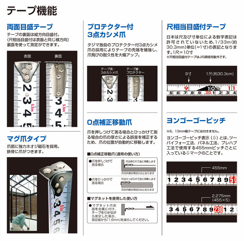 TJMデザイン（TAJIMA）　セフコンベ G3ゴールドロック マグ爪25（尺相当目盛付）　【品番：SFG3GLM25-55SBL】