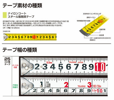TJMデザイン（TAJIMA）　剛厚セフスパコンマグ爪25（メートル目盛）　【品番：GASFSPM2550】