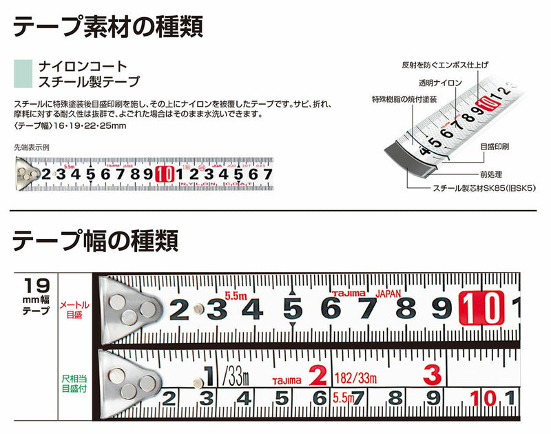 TJMデザイン（TAJIMA）　スパコン19（メートル目盛）　【品番：SP1955BL】