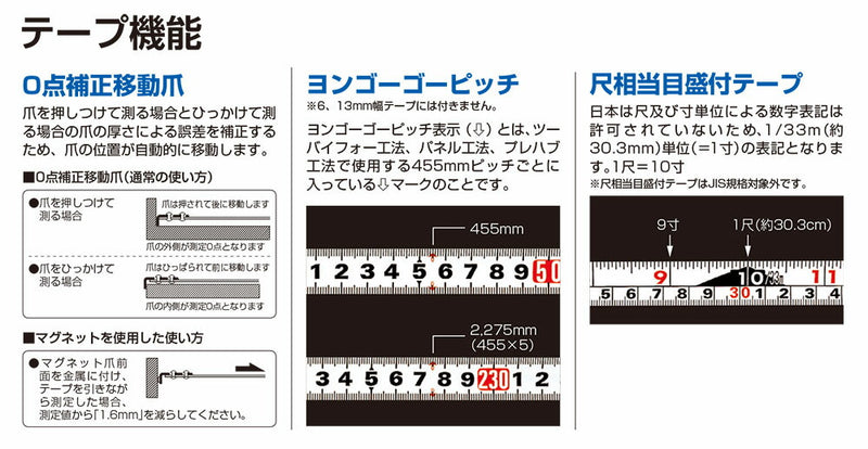 TJMデザイン（TAJIMA）　スパコン25（尺相当目盛付）　【品番：SP2555SB】