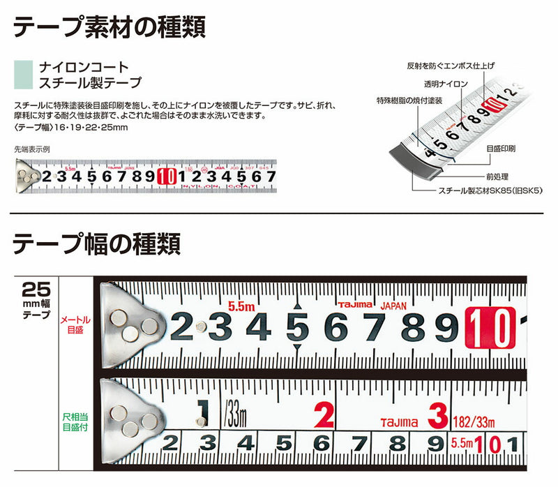 TJMデザイン（TAJIMA）　セフコンベ スパコン25（メートル目盛）　【品番：SFSP25-55BL】