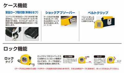 TJMデザイン（TAJIMA）　剛厚ステンロック25（メートル目盛）　【品番：GASL25-50】