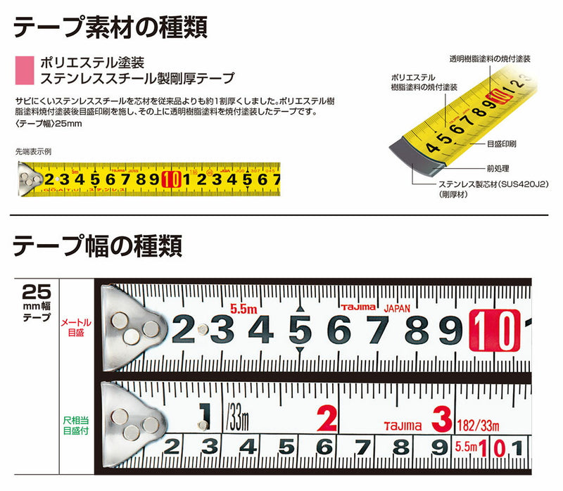 TJMデザイン（TAJIMA）　剛厚セフステンロックマグ25（メートル目盛）　【品番：GASFSLM25-50】