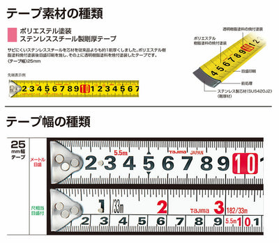 TJMデザイン（TAJIMA）　剛厚Gステンロック25（メートル目盛）　【品番：GAGSL25-50】