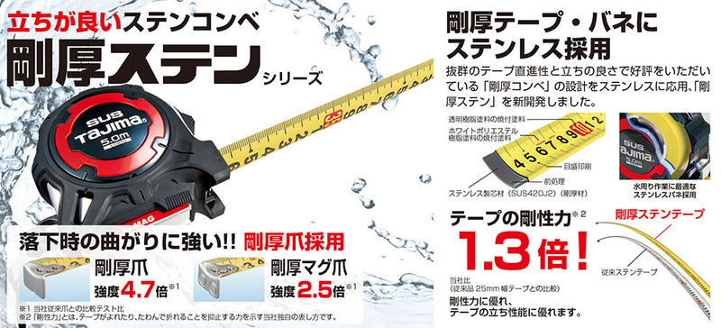 TJMデザイン（TAJIMA）　剛厚Gステンロック25（メートル目盛）　【品番：GAGSL25-50】