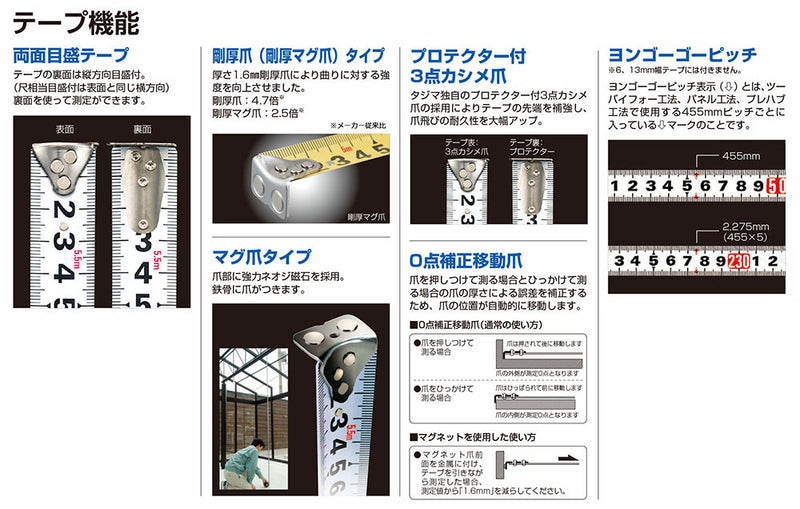 TJMデザイン（TAJIMA）　剛厚セフGステンロックマグ25（メートル目盛）　【品番：GASFGSLM25-65】