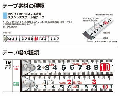 TJMデザイン（TAJIMA）　ステンロック-19（メートル目盛）　【品番：SL19-55BL】
