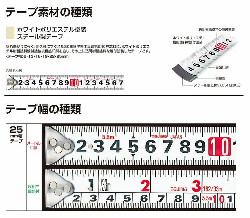 TJMデザイン（TAJIMA）　Gロック-25（メートル目盛）　【品番：GL25-55BL】