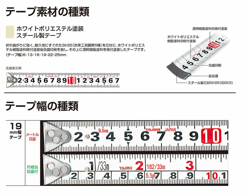 TJMデザイン（TAJIMA）　セルフコンベ ハイ-19（メートル目盛）　【品番：SFH19-55BL】