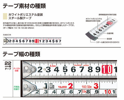 TJMデザイン（TAJIMA）　セフコンベ ロック-22（メートル目盛）　【品番：SFL22-55BL】