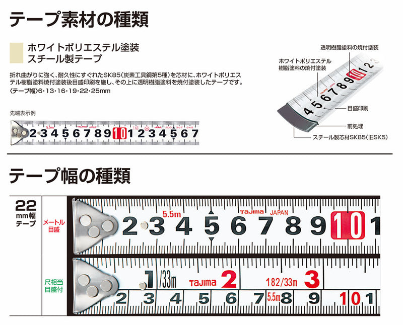 TJMデザイン（TAJIMA）　セフコンベ ロック-22（メートル目盛）　【品番：SFL22-55BL】