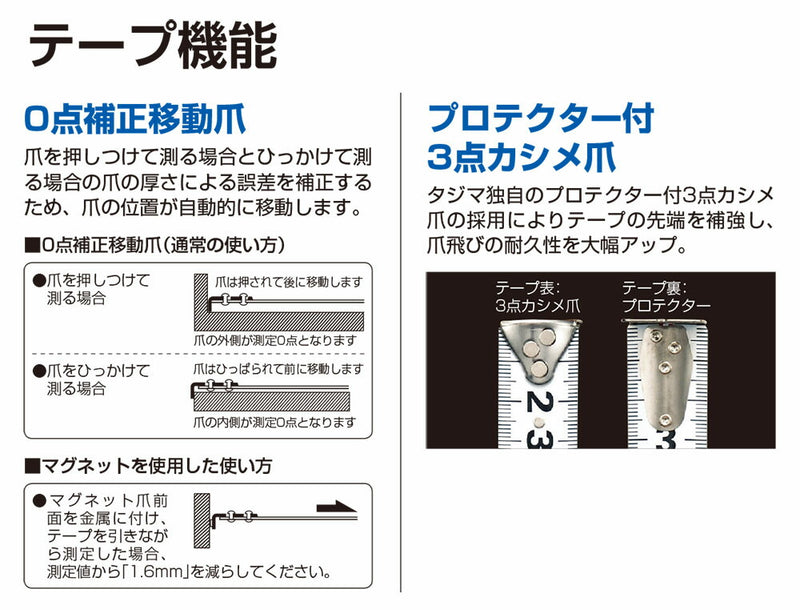 TJMデザイン（TAJIMA）　スラントレベルコンベ19（メートル目盛）　【品番：SLL19-55BL】