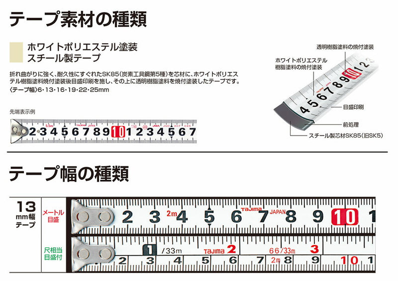 TJMデザイン（TAJIMA）　KREIS 3（メートル目盛）　ブラック　【品番：KR-30LBK】