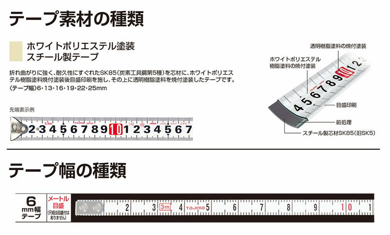 【メール便対応】TJMデザイン（TAJIMA）　マグネット付 KC-M（メートル目盛）　【品番：KC3-M】