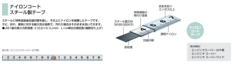 TJMデザイン（TAJIMA）　エンジニヤスーパー はや巻 50m　【品番：HSP3-50】