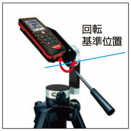 TJMデザイン（TAJIMA）　ディスト用アダプター TA360　【品番：DISTO-TA360】