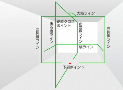 TJMデザイン（TAJIMA）　ゼロジーKJY 受光器・三脚セット　【品番：ZEROG-KJYSET】