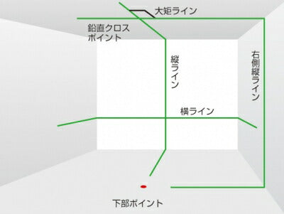 TJMデザイン（TAJIMA）　ゼロジーKY 受光器・三脚セット　【品番：ZEROG-KYSET】