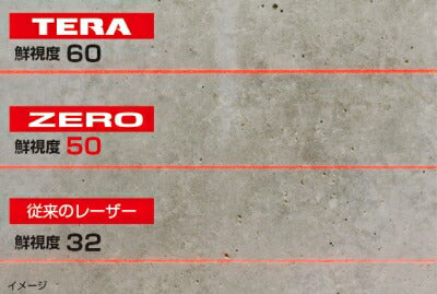 TJMデザイン（TAJIMA）　NAVIゼロKJC　【品番：ZERON-KJC】