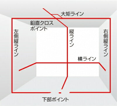TJMデザイン（TAJIMA）　ゼロ KYR 受光器・三脚セット　【品番：ZERO-KYRSET】