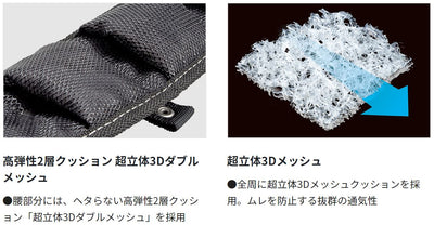 TJMデザイン（TAJIMA）　超軽涼 胴当てベルト Mサイズ　【品番：CKRX800】●