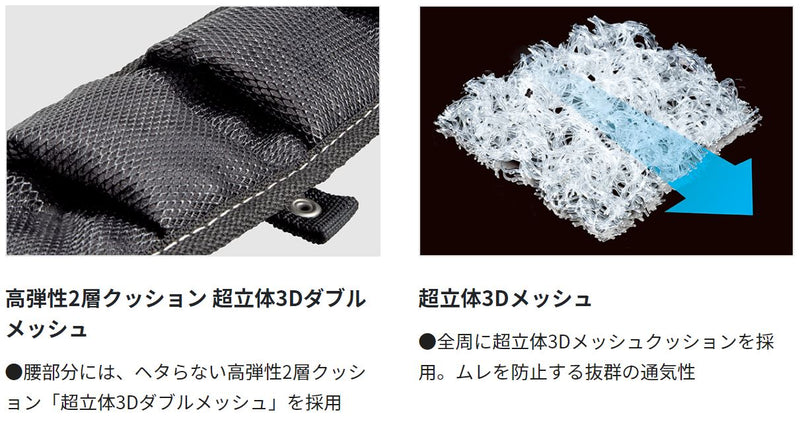 TJMデザイン（TAJIMA）　超軽涼 胴当てベルト Mサイズ　【品番：CKRX800】●
