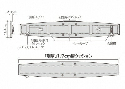 TJMデザイン（TAJIMA）　安全帯胴当てベルト GAXW600（Sサイズ）　【品番：GAXW600】