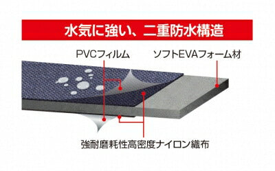 TJMデザイン（TAJIMA）　着脱式工具差し 4本差し　【品番：SFKSN-P4】●