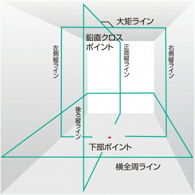 TJMデザイン（TAJIMA）　ZERO BLUEセンサーリチウム-KJC 受光器・三脚セット　【品番：ZEROBLS-KJCSET】