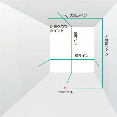 TJMデザイン（TAJIMA）　ZERO BLUE-KY 受光器・三脚セット　【品番：ZEROB-KYSET】