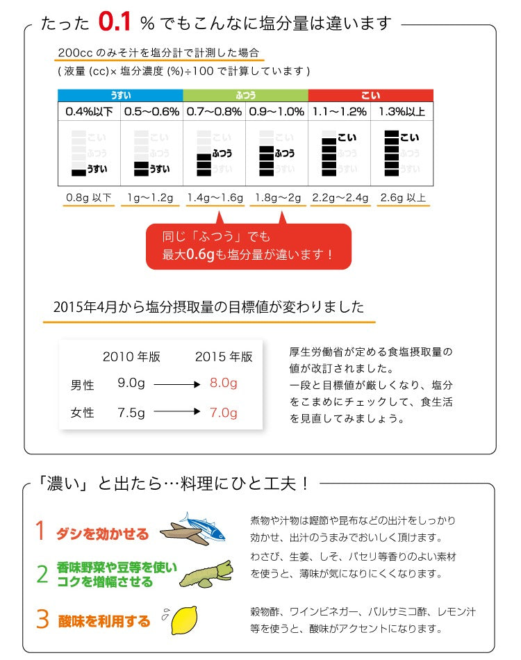 【メール便対応】ドリテック　デジタル塩分計　ホワイト　【品番：EN-901WT】