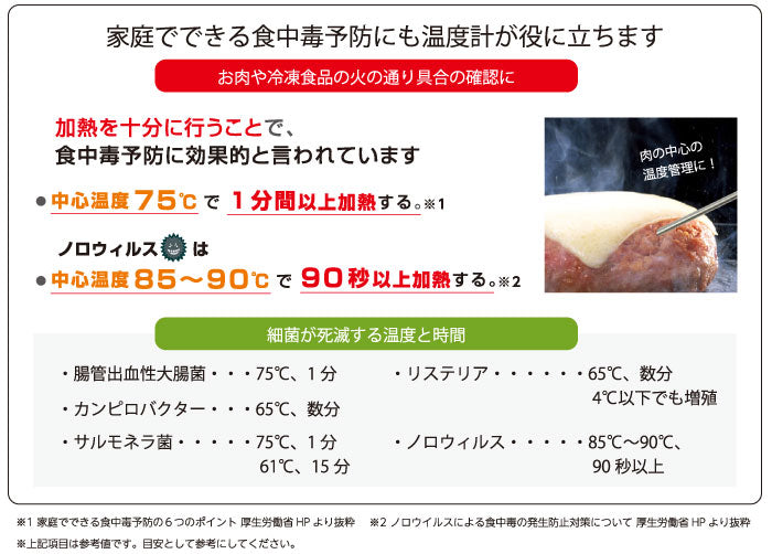 ドリテック　クッキング温度計「グリエ」　ホワイト　【品番：O-264WT】◯