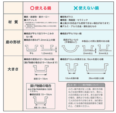 ドリテック　IHクッカー ピコ　ブラック　【品番：DI-223BK】