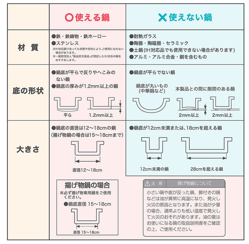 ドリテック　IHクッカー ピコ　ブラック　【品番：DI-223BK】