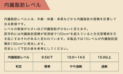 ドリテック　体重体脂肪計「ドクター・スキャン」　ダークグレー　【品番：BS-248DG】