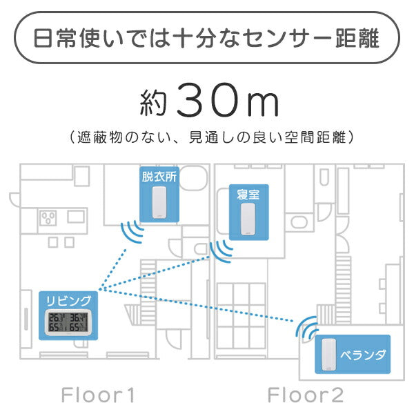 ドリテック　コードレス温湿度計専用子機　ホワイト　【品番：O-429WT】