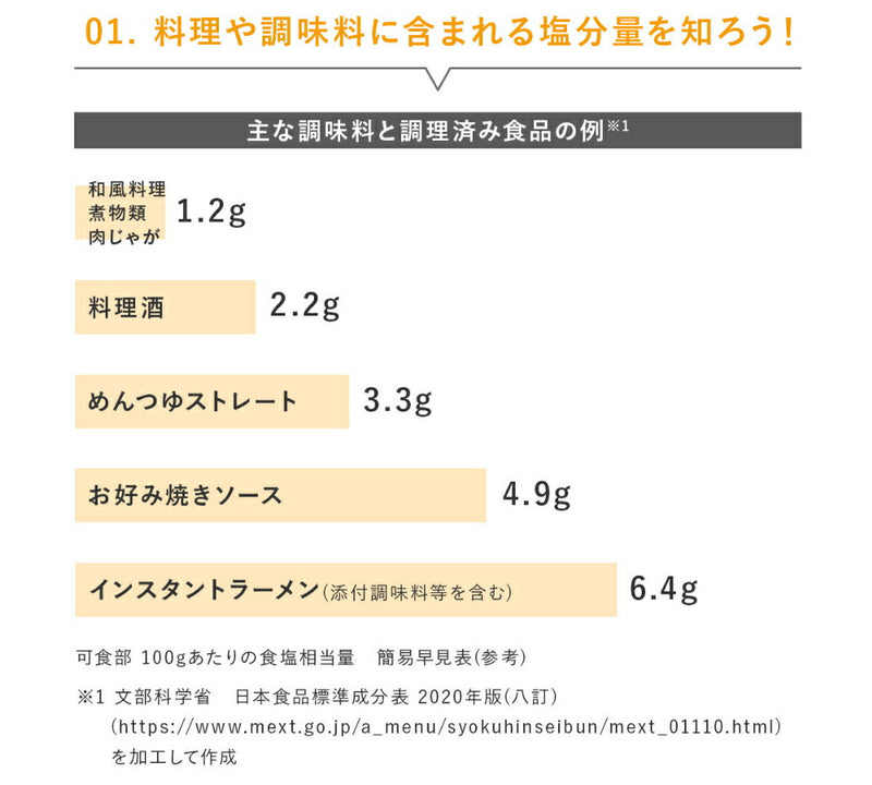 ドリテック　塩分管理計　アイボリー　【品番：EN-905RIV】