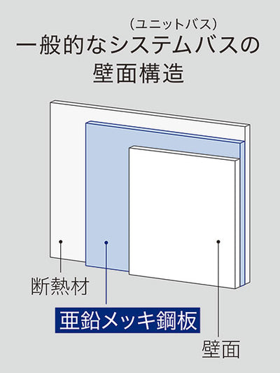 【在庫処分】アスベル　ラックスMG 5連フック（マグネット）　【品番：5862】